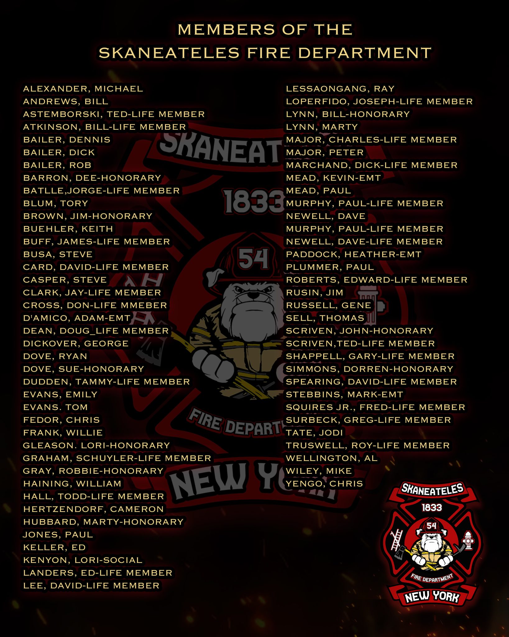 About Skaneateles Volunteer Fire Department